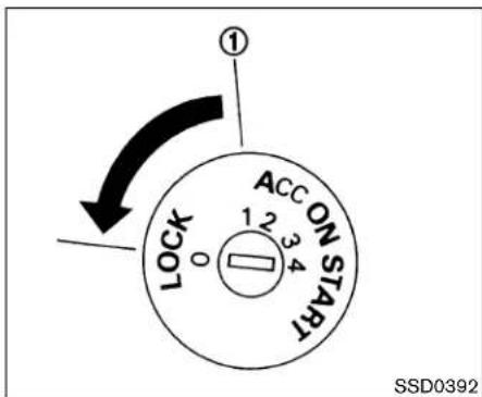 ① ACC ON START LOCK 1 2 3 4 SSD0392