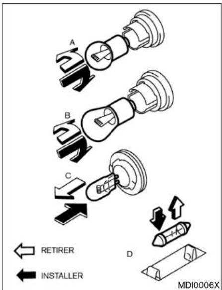 A B C D RETIRER INSTALLER MDI0006X