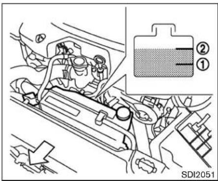 NISSAN 350Z (2007) - PRÉCAUTION - 1