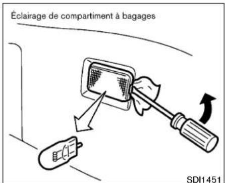 Éclairage de compartiment à bagages SDI1451