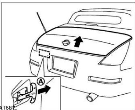NISSAN 350Z (2007) - OUVERTURE - 2