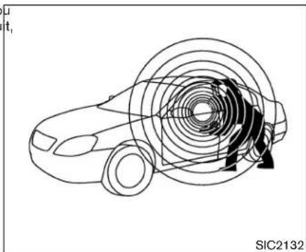 NISSAN 350Z (2007) - RAPPELS SONORES - 1