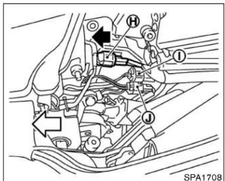 NISSAN 350Z (2007) - PRÉCAUTION - 1