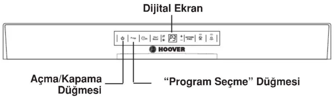 Dijital Ekran Açma/Kapama Düzmesi “Program Seçme” Düzmesi HOOVER