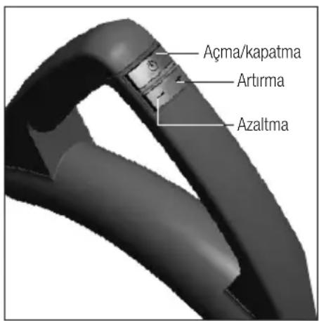 Açma/kapatma Artırma Azaltma