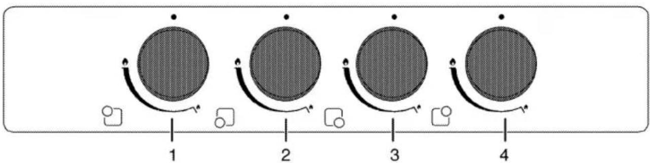 1 2 3 4