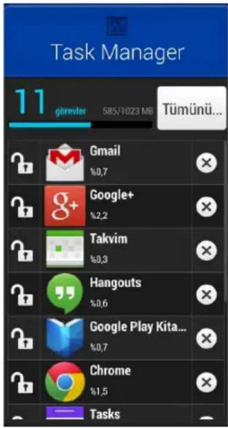 Task Manager 11 görevler 585/1023 MB Tümünü... Gmail %0,7 Google+ %2,2 Takvim %0,3 Hangouts %0,6 Google Play Kita... %0,7 Chrome %1,5 Tasks