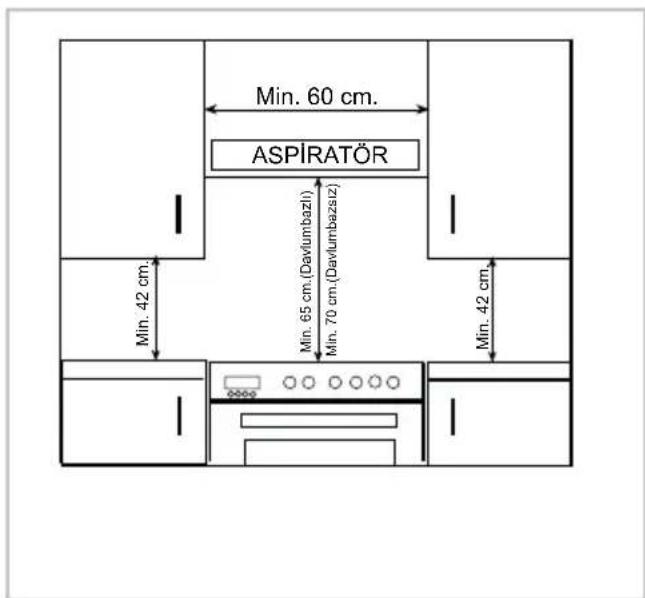 Min. 60 cm. ASPIRATÖR Min. 42 cm. Min. 65 cm (Davlumbazı) Min. 70 cm (Davlumbazısız) Min. 42 cm.