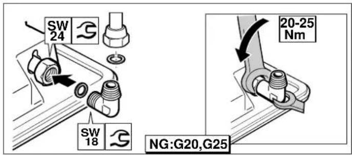 SW 24 SW 18 20-25 Nm NG:G20,G25