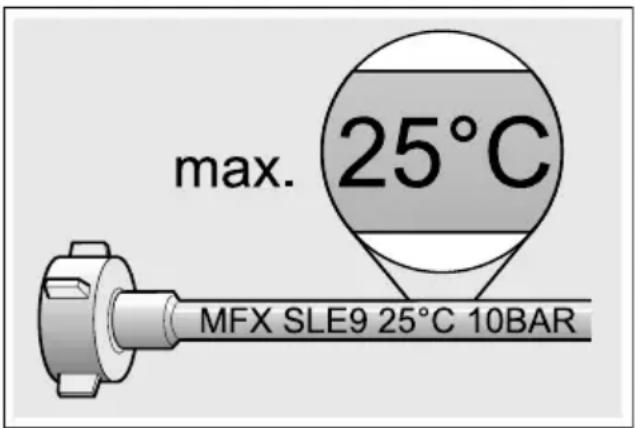 max. 25°C MFX SLE9 25°C 10BAR
