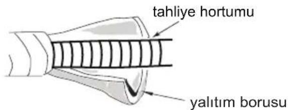 tahliye hortumu yalıtım borusu