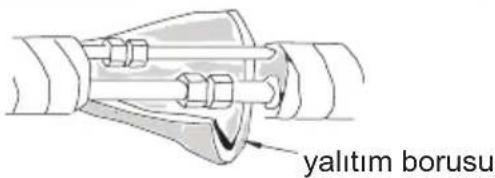 yalıtım borusu