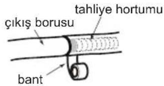 tahliye hortumu çıkış borusu bant