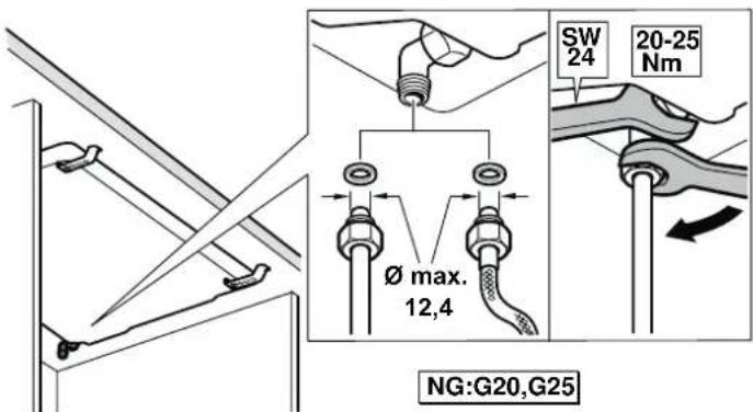 SW 24 20-25 Nm Ø max. 12,4 NG:G20,G25