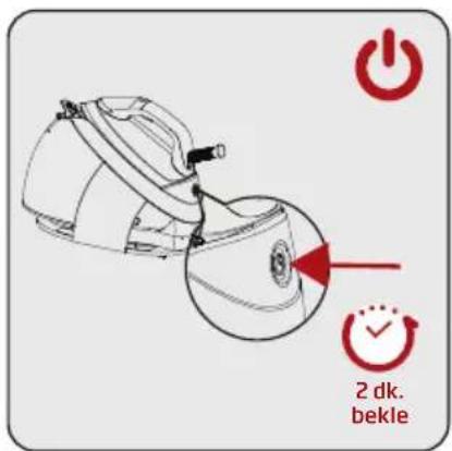 2 dk. bekle