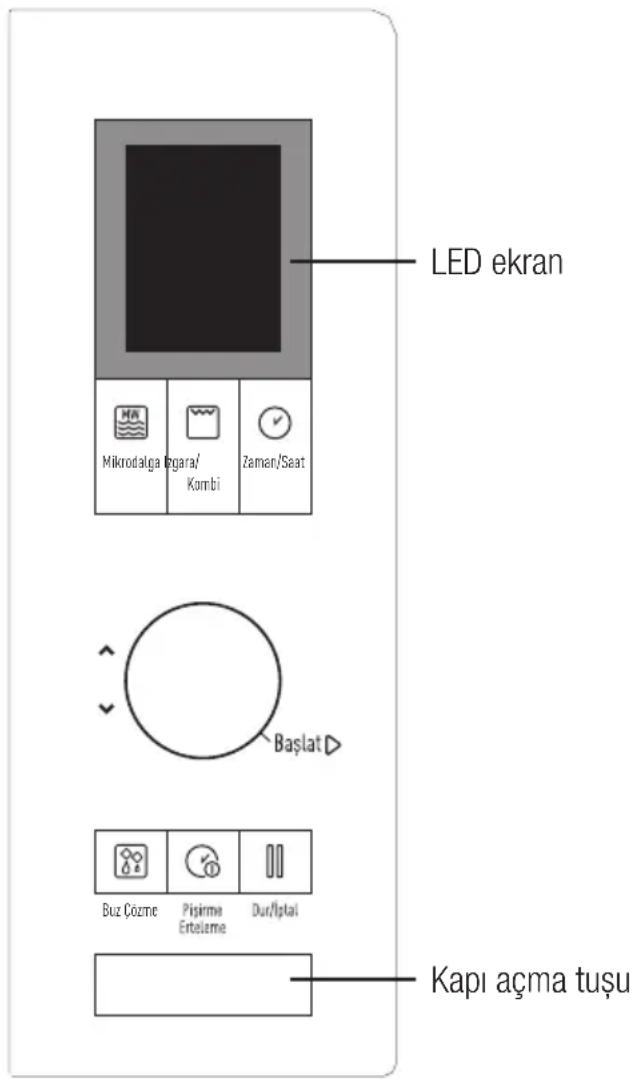 LED ekran Mikkrodalga Egara/ Kombi Zaman/Saat Başlat Buz Çozme Pisirme Ertelme Dur/lptal Kapı açma tuşu