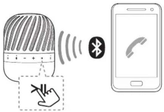 LG PJ9B - Eller Serbest İşlevi - 1