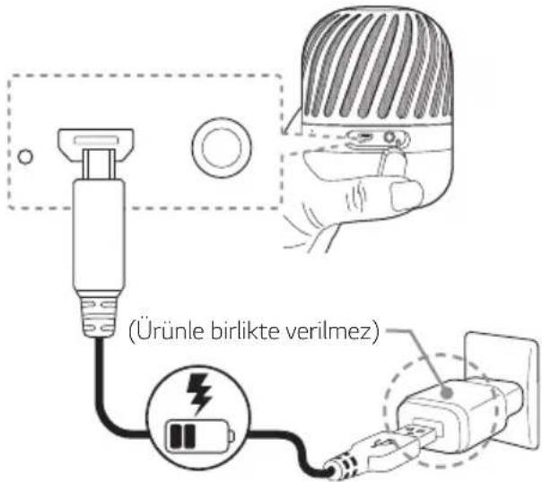 (Ürünle birlikte verilmez)