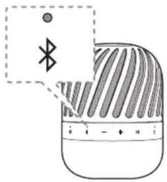LG PJ9B - Bluetooth LED durumu - 1