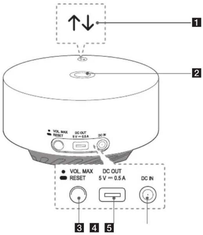 LG PJ9B - Woofer istasyonu - 1