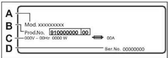 A B Mod. xxxxxxxxx Prod.No. 910000000 00 C 000V ~ 00Hz 0000 W 00A D Ser.No. 00000000