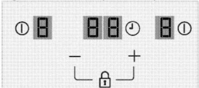 ① 8 8 8 ② 8 ① - +