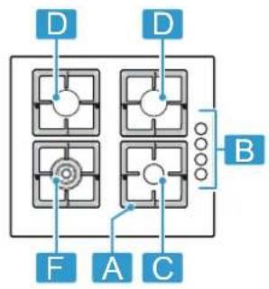 BOSCH POH7C6P30O - 1