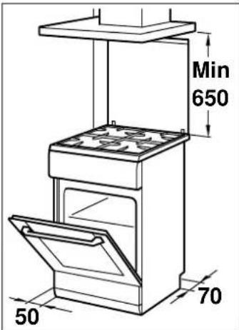 Min 650 50 70