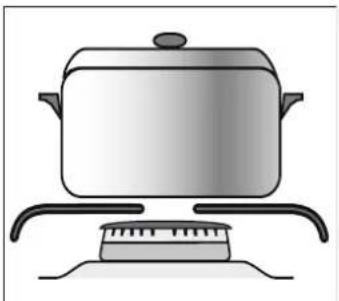BOSCH HGD79W320T - Варочная поверхность - 2