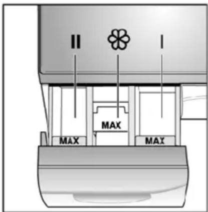 BOSCH WFD1290TR - ∅ - Santrifüjsüz - 1