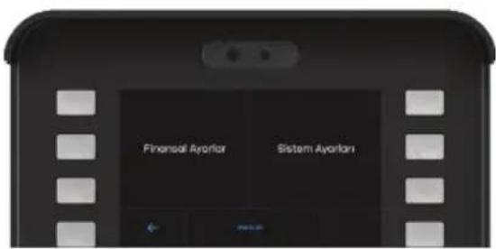 Financial Ayorlar Sistem Ayorlar