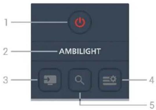 1 2 AMBILIGHT 3 4 5