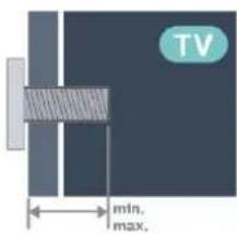 TV min, maks,