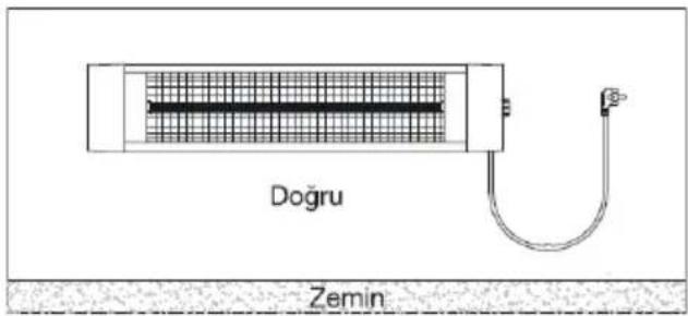 VESTEL IS2500 - Kurulum - 3