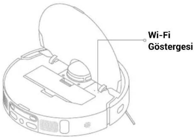 Wi-Fi Göstergesi