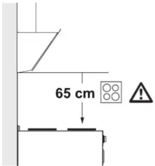 65 cm