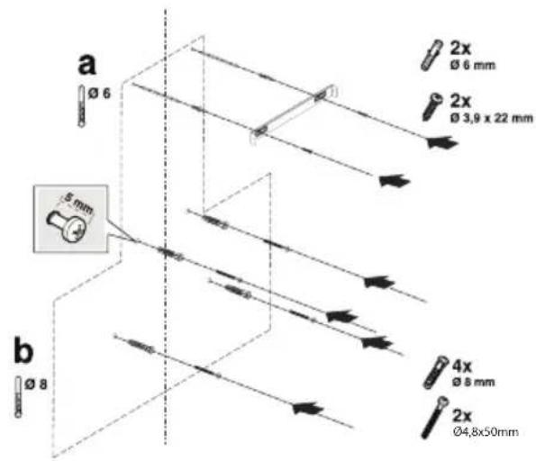a Ø 6 2x Ø 6 mm 2x Ø 3,9 x 22 mm 5 mm b Ø 8 4x Ø 8 mm 2x Ø4,8x50mm