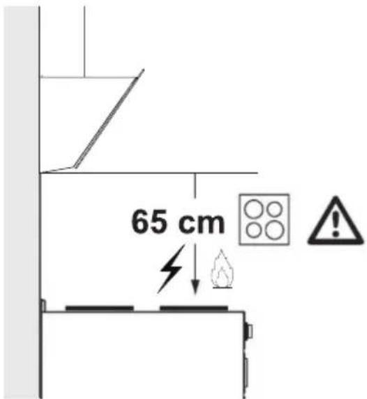 65 cm