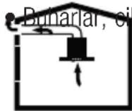 Arçelik ADT 606 S - Baca bağlantı kullanım - 1