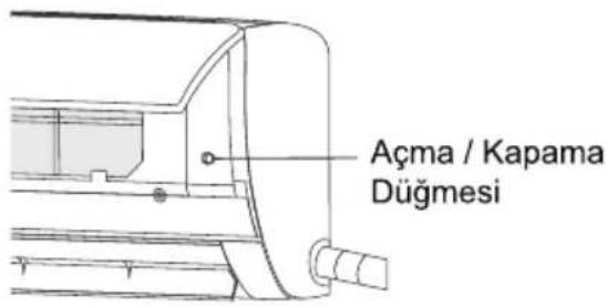 Açma / Kapama Düğmesi