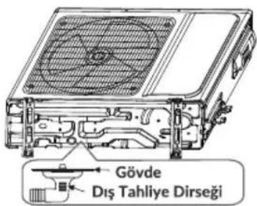 Gövde Dış Tahliye Dirseği