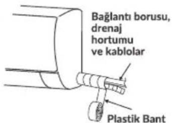 Bağlantı borusu, drenaj hortumu ve kablolar Plastik Bant