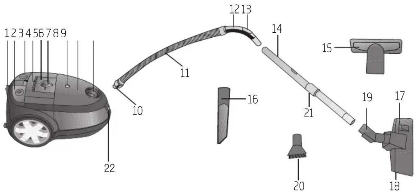 123456789 12 13 14 15 16 21 19 17 20 18 22