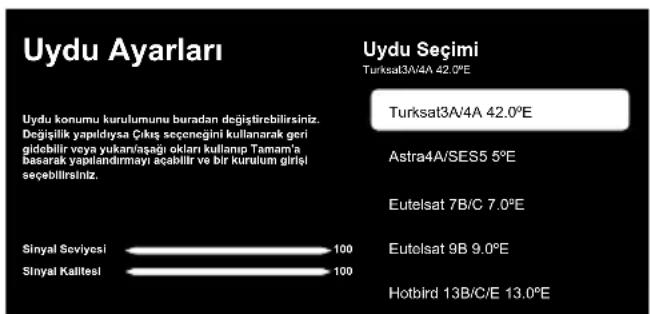 Uydu Ayarları Uydu konumu kurulumunu buradan değiştirebilirsiniz. Değişilik yapıldıya Çıkkı seçeneğini kullanarak geri gidebilir veya yukarı/aşığı okları kullanıp Tamam'a basarak yapılandırmayı açabilir ve bir kurulum girişi seçebilirsiniz. Uydu Seçimi Turksat3A/4A 42.0°E Turksat3A/4A 42.0°E Astra4A/SES5 5°E Eutelsat 7B/C 7.0°E Eutelsat 9B 9.0°E Hotbird 13B/C/E 13.0°E Sinyal Seviyesi 100 Sinyal Kalitesi 100