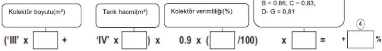 Kolektör boyutu(m²) ('III' x □ + 'Tank hacmi(m²) 'IV' x □) x 0.9 x (□/100) Kolektör verimliliği(%) x □ = + □ %