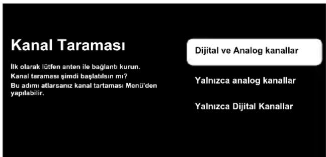 Kanal Taraması Ilk olarak lütfen anten ile bağlantı kurun. Kanal taraması şimdi başlatısın mı? Bu adımı atlarsanız kanal tartaması Menü'den yapılabilir. Dijital ve Analog kanallar Yalnızca analog kanallar Yalnızca Dijital Kanallar