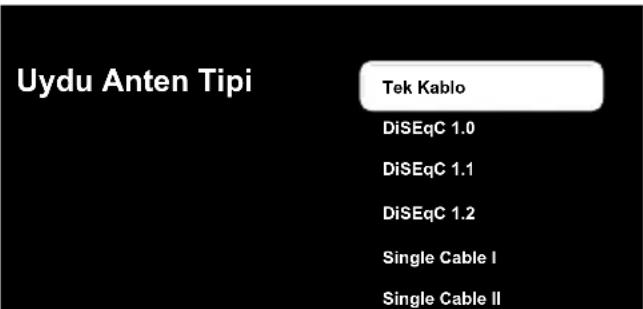 Uydu Anten Tipi Tek Kablo DiSEqC 1.0 DiSEqC 1.1 DiSEqC 1.2 Single Cable I Single Cable II