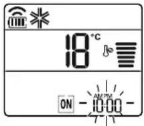 18°C ON - AM/PM -