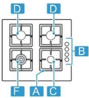 Profilo OE37H9P11D - 2