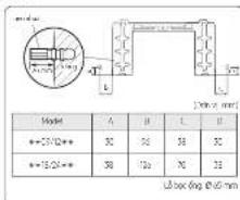 Model A B C D #=23/12# # 30 # 50 # 30 #=15/24# # 30 # 70 # 25 U box (mg @ 0.5 mm)